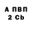 A PVP кристаллы ElSama16